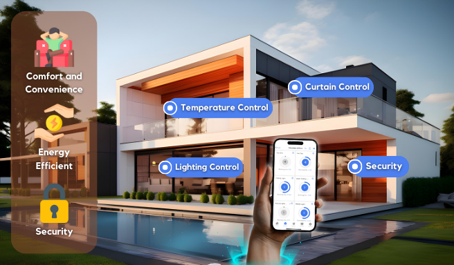 home automation in chandigarh and mohali
