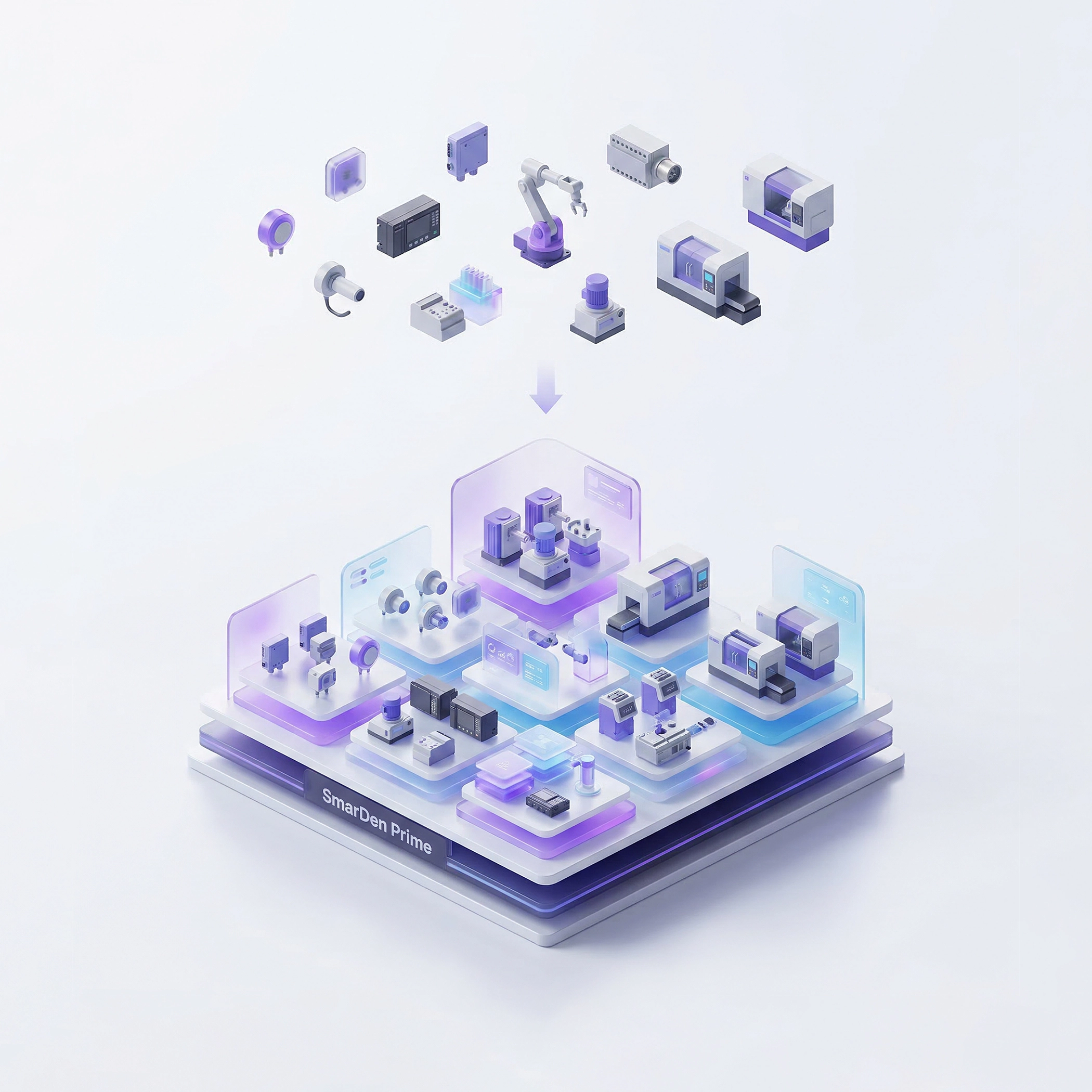 SmarDen Prime IoT platform structuring industrial IoT systems from scattered devices into organized, scalable deployments across manufacturing environments