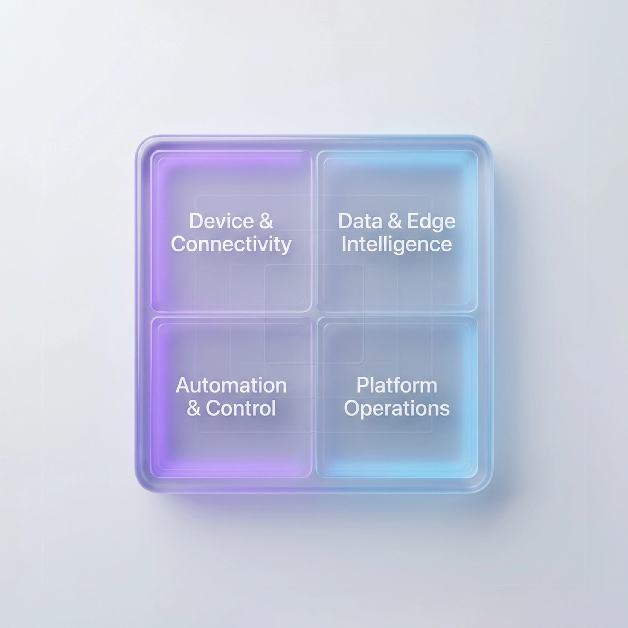 SmarDen Prime industrial IoT platform capabilities showing device connectivity, data intelligence, automation control and platform operations